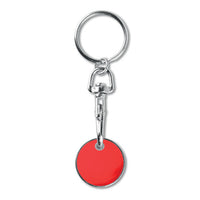 Trolley Token
