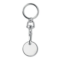 Trolley Token